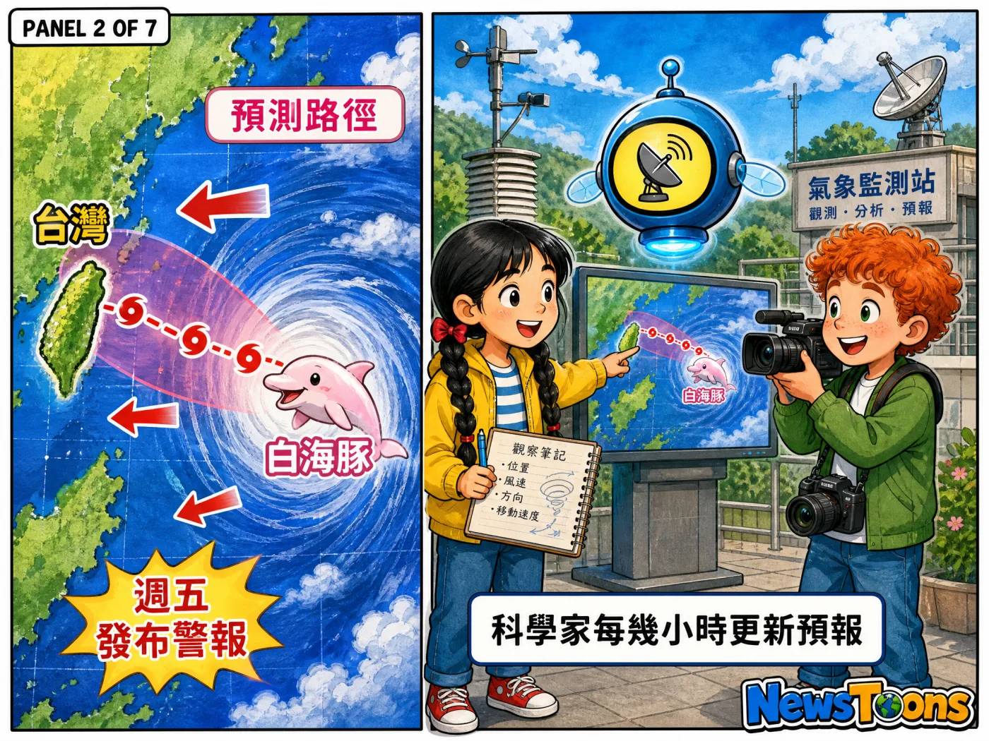 Panel 2: 颱風白海豚今日動態